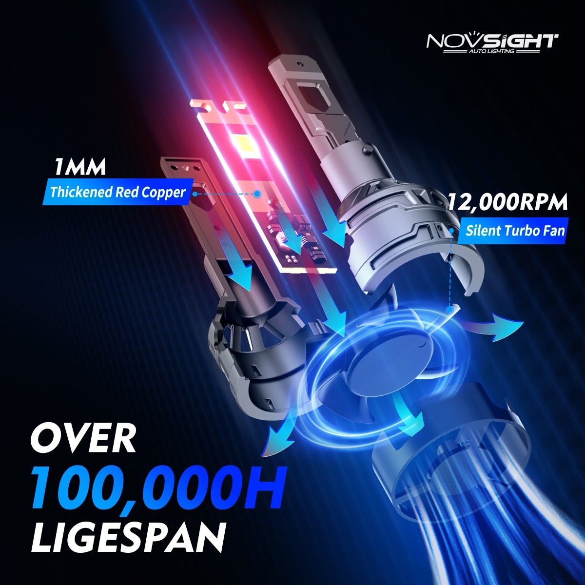 NOVSIGHT H11 LED Headlight Bulbs H8 H9 Lamp 13000LM 6500K Cold White Low Beam US