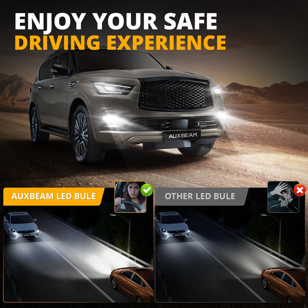 For Subaru Outback 2010-2014 AUXBEAM 1:1 LED Headlight High Low Fog Combo 6500K
