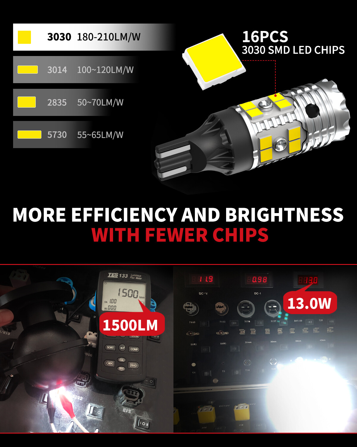 LASFIT T15 921 7443 Led Backup Front Turn Signal Light Bulb for Ram 1500 2025