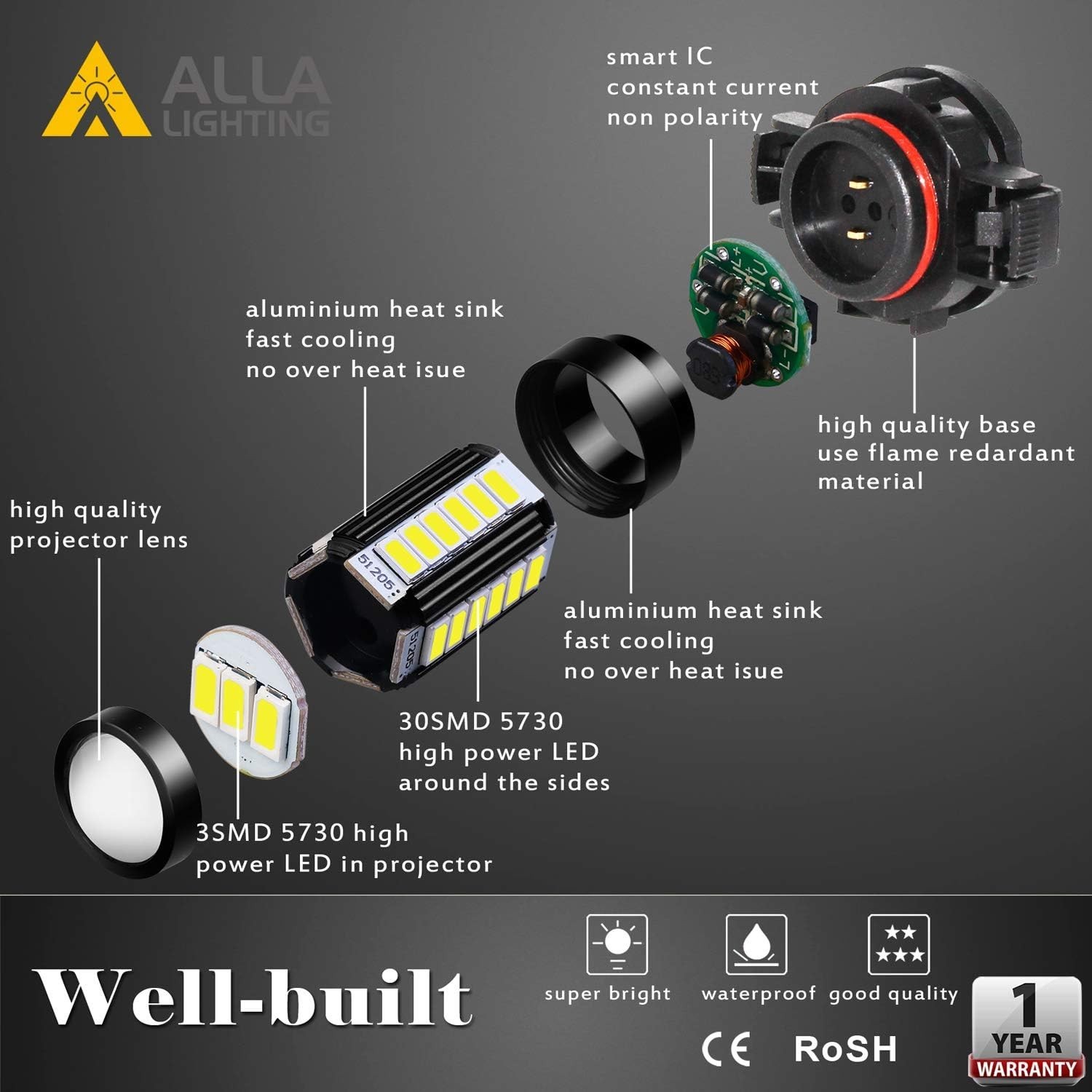 Upgrade Your Fog Lights: 2504 LED Bulbs, 6000K White Light, Long Life 30,000 hrs