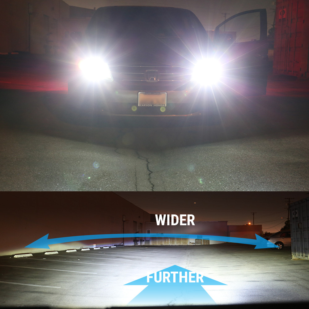 SYNETICUSA 9005+9006 LED Headlight Light Bulbs Combo Kit Hi Low Beam 12000lm