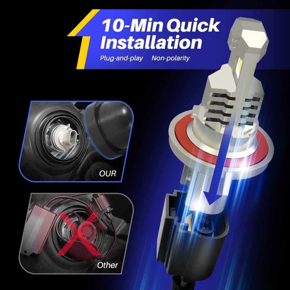 2PCS H13 LED Headlight Bulb 6500K White 1:1 Mini Size Non-polarity Plug and Play