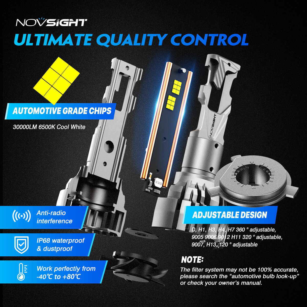 NOVSIGHT Pair 140W 32000LM H4 LED Headlight Bulbs Kit High Low Beam 6500k White