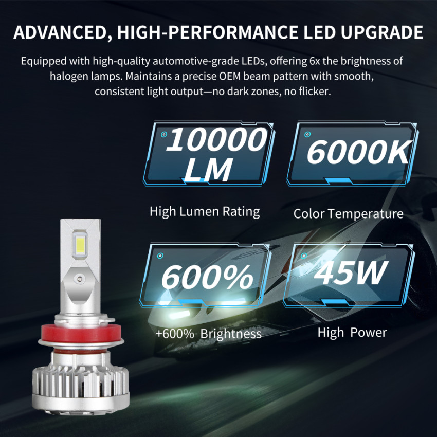 2017 RAM Chassis Cab Pickup H11 Low Beam LED Headlight Bulbs 20,000LM Direct Fit
