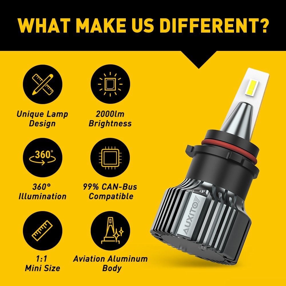 PSX26W 12278 H28W LED Fog Light Bulb Super Bright 6500K White 4000LM 30W 1-5 SET