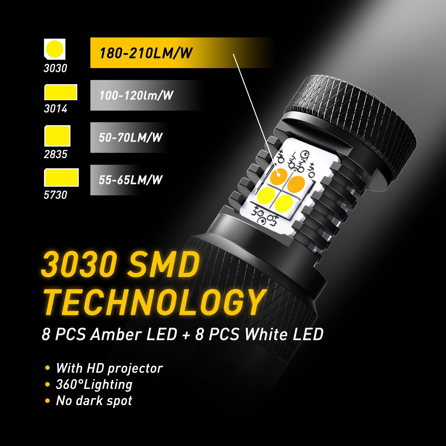 2PCS AUXITO CANBUS 1157 Switchback White Amber LED Turn Signal DRL Light Bulbs