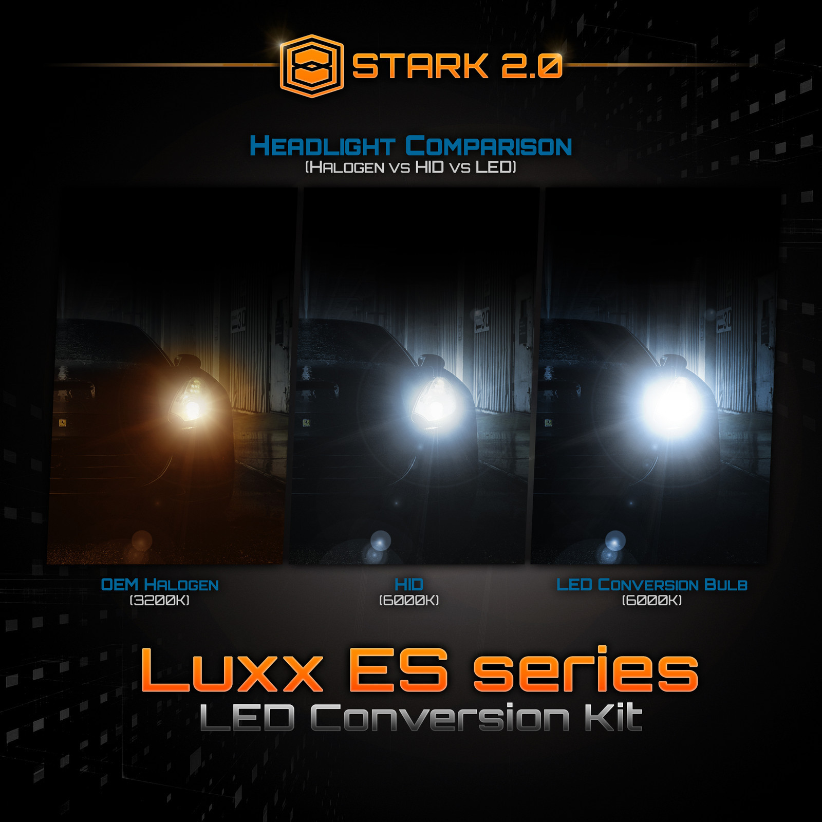Stark 80W 9000LM Flip COB Chip LED Conversion Kit 6000K 6K Headlight – H7