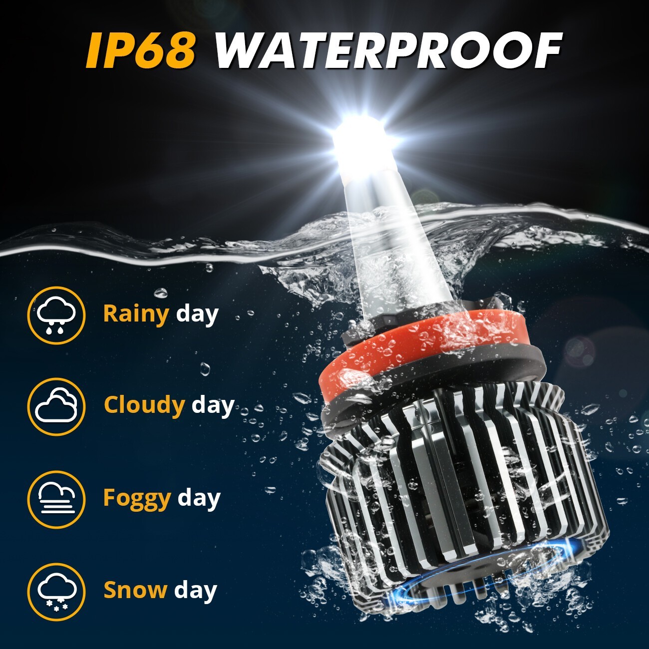 8-Sides 360° H11 H9 LED Headlight Bulbs Low Beam 3000000LM Super Bright White 2x