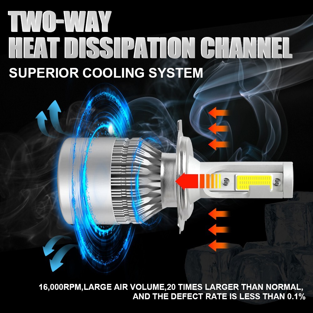 2x H4 9003 LED Headlight Bulbs Conversion Kit High Low Beam 6000K White 720000LM