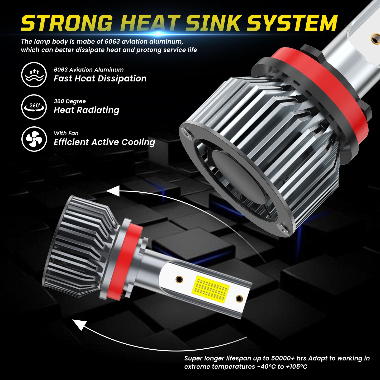For Ford F-150 2015-2021 LED Headlight Bulbs Super Bright 72000LM Cool White
