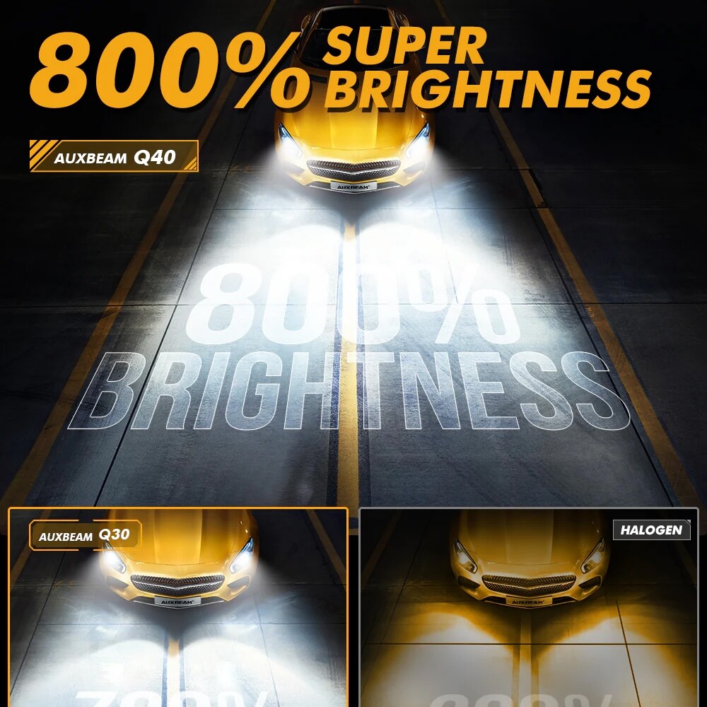 AUXBEAM Combo Canbus LED Headlight High Low Fog Bulb For Dodge Journey 2010-2023