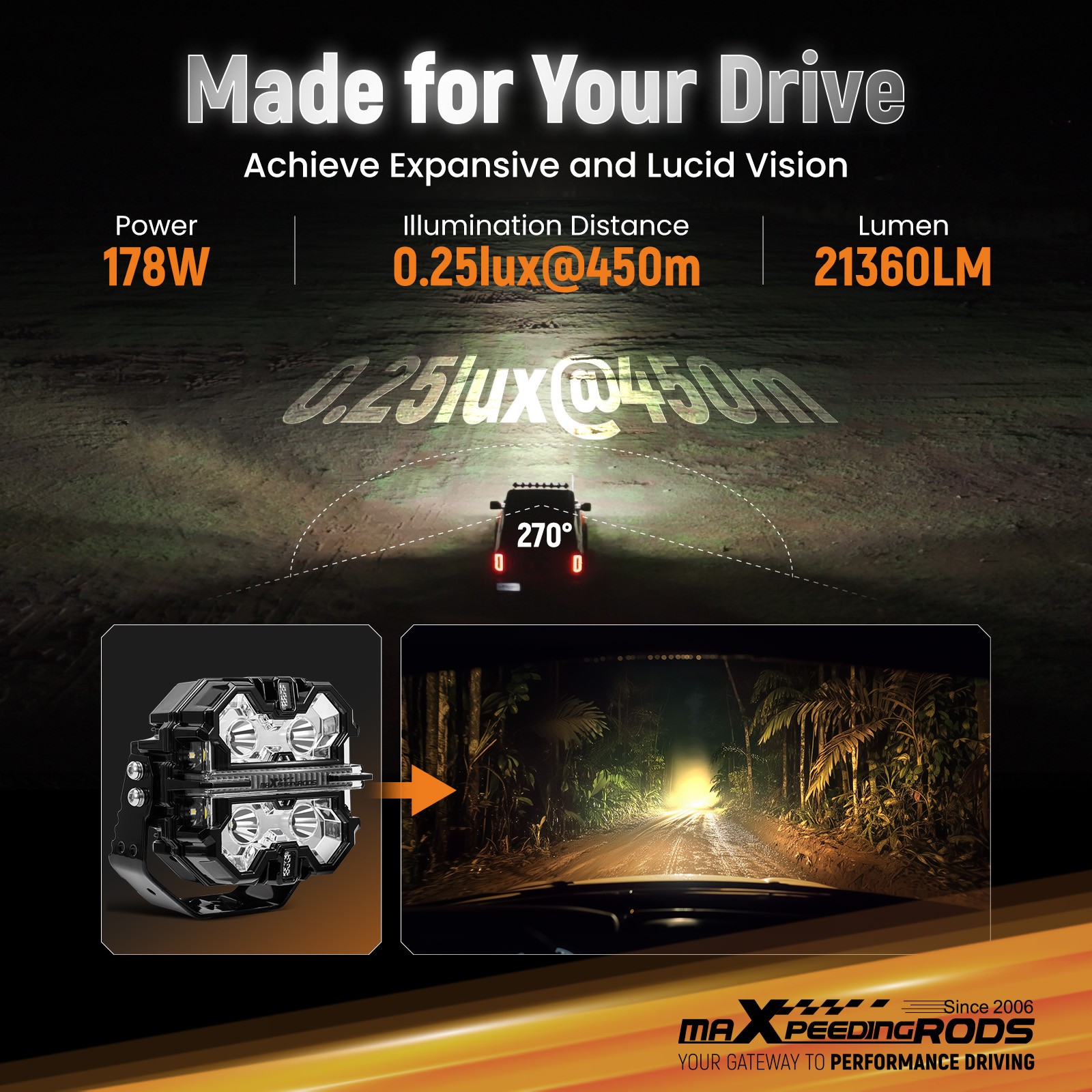 5″ Square LED Light Pods 178W Aluminum Housing Off Road Driving Lights DRL 178W