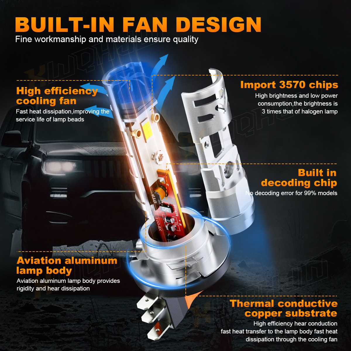 H15 LED Bulbs DRL High Beam Headlights Conversion Kit 30000LM 6500K Super Bright