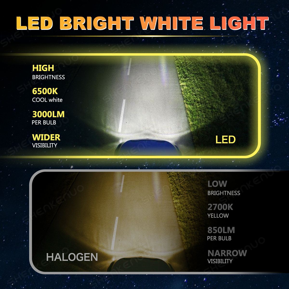 4x H7 & H11B LED Headlight High Low Beam Bulbs 6500K White Super