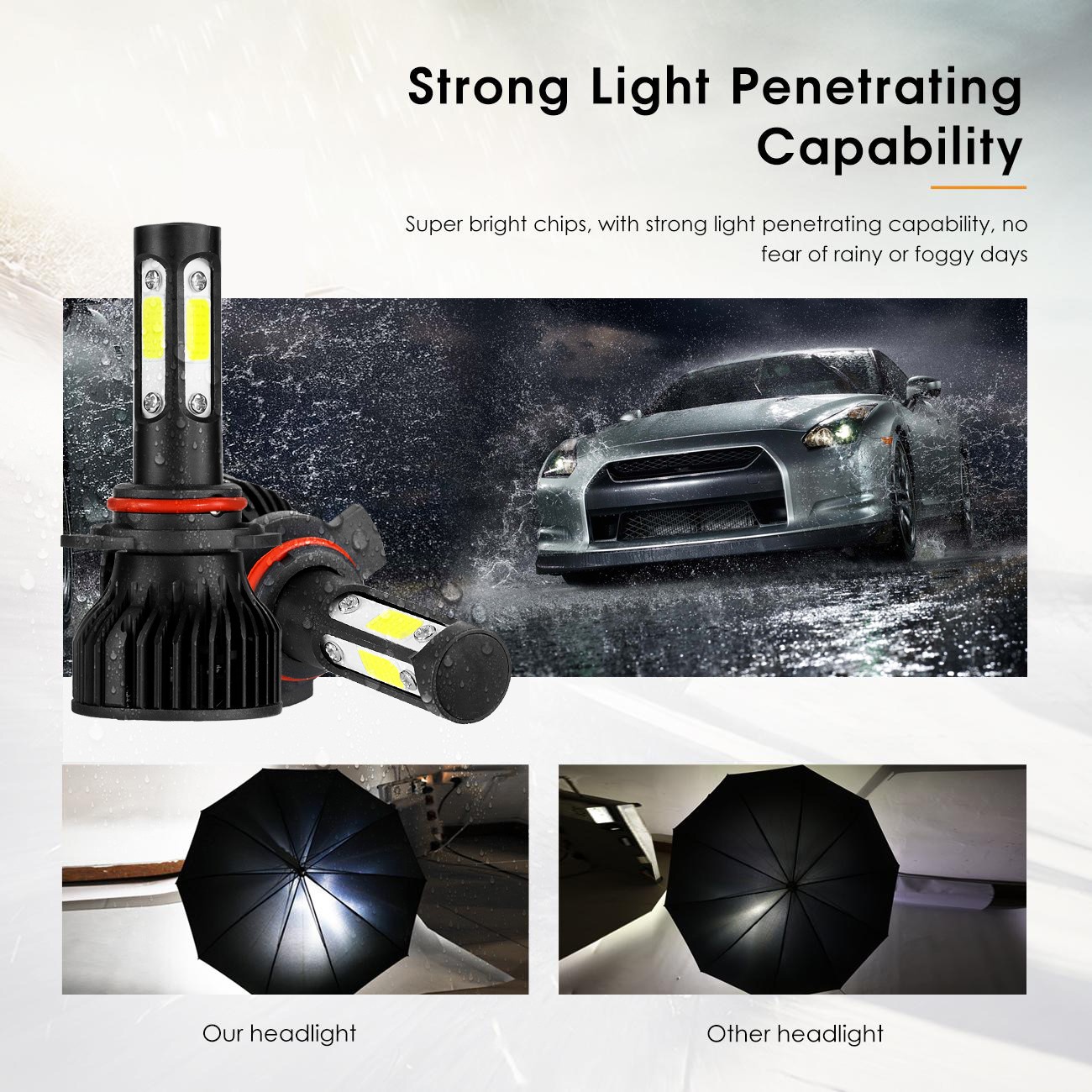4/6 Sides 9012 HIR2 LED Headlight Bulbs Kit High Low Beam Super Bright White 2X