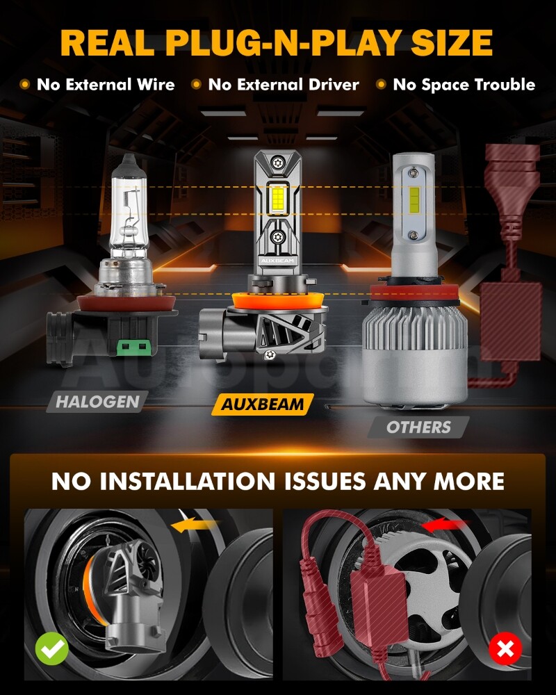 AUXBEAM LED Headlights 9005 High Beam H11 Low Beam Bulbs 6500K 28000LM 1:1 Size