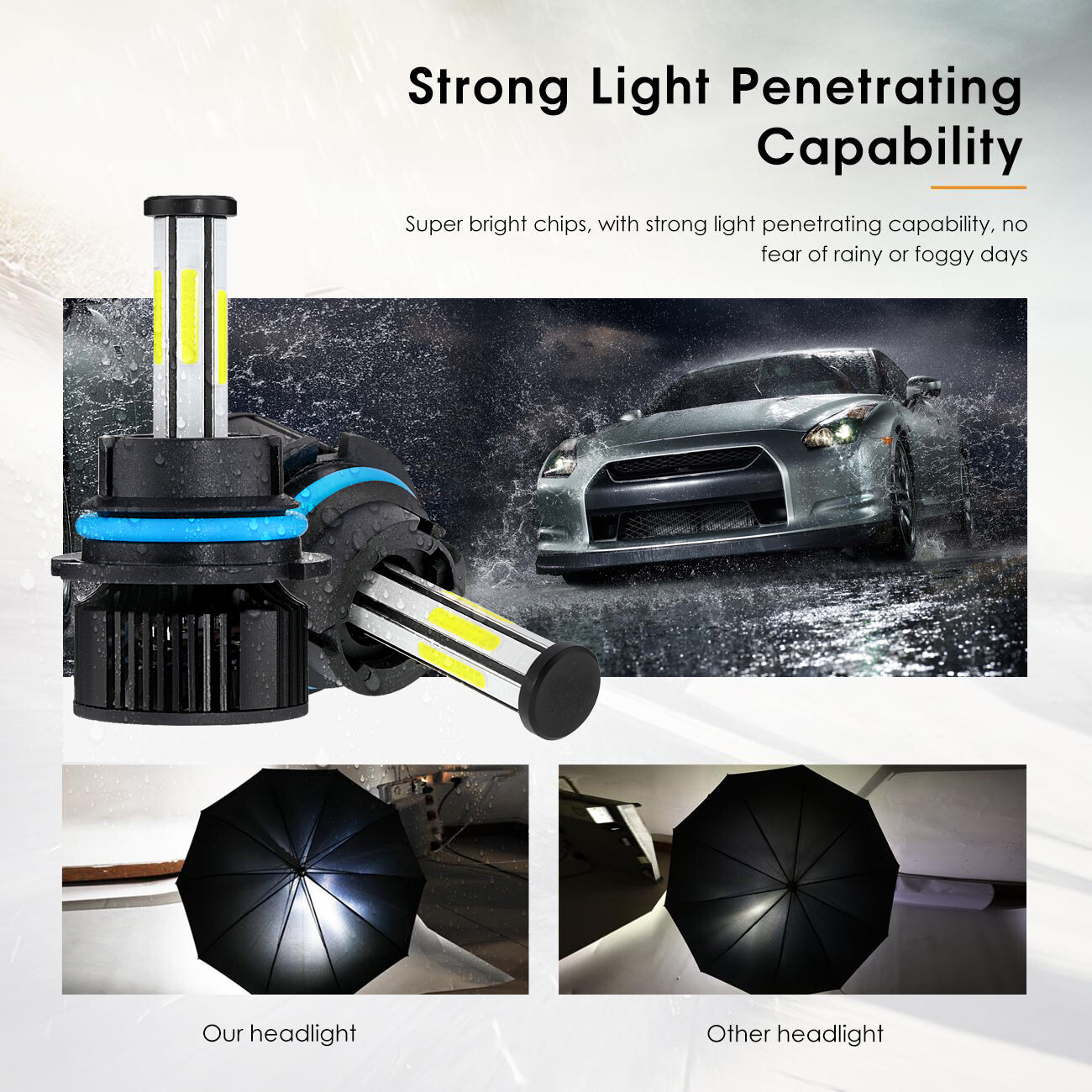 3/6/4-Sides 9007/HB5 LED Headlight Bulbs 6500K White High Low Beam Super Bright