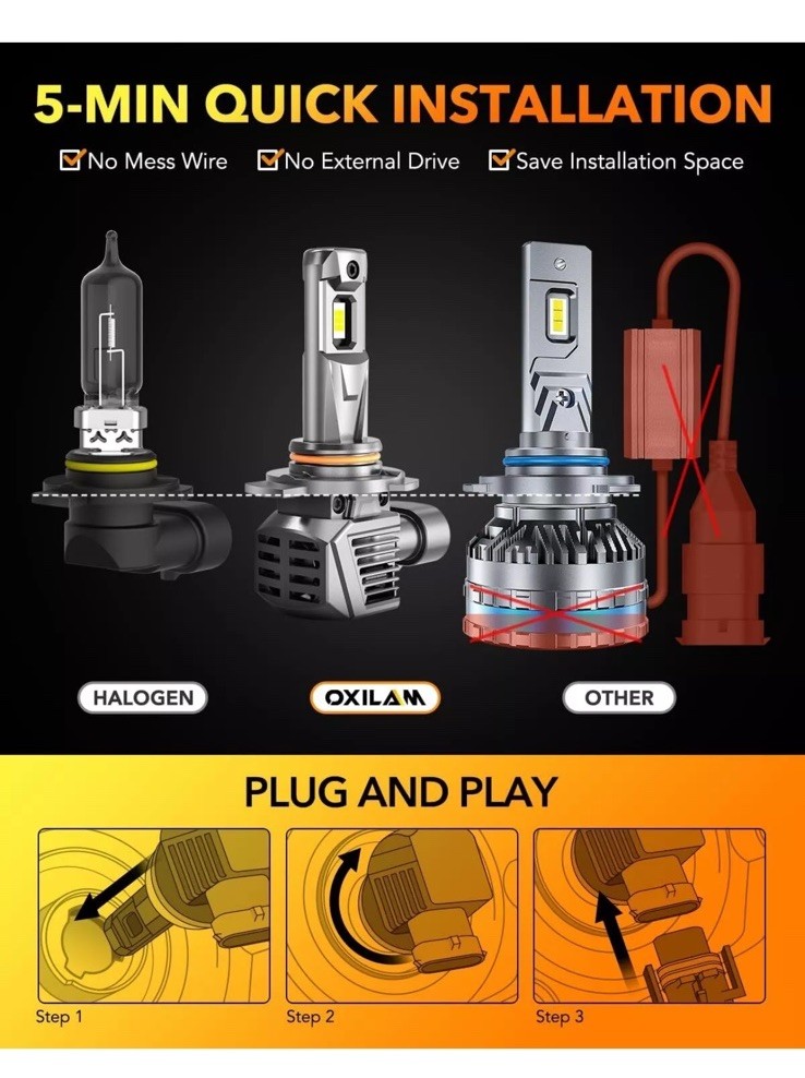 Oxilam 9012/HIR2 LED M55 Light Bulbs 120W 30000LM 6500K Cool White Pair New E8