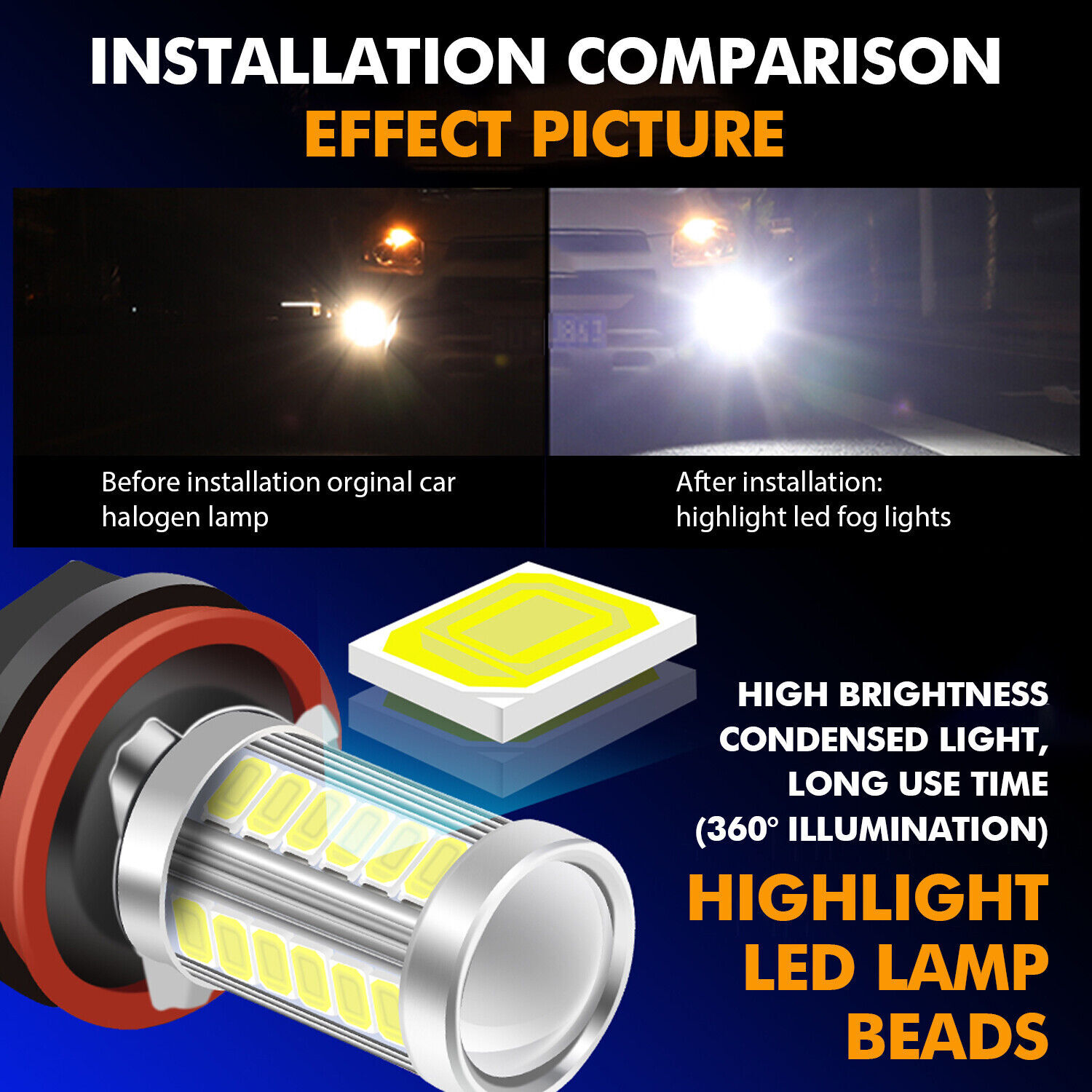 6PCS H7 H7 H11 LED Headlights Bulbs High Low Beam Fog Light Kit US 6000K