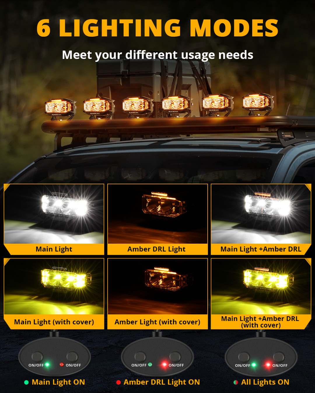2x AUXBEAM 4×2.5″ LED Pods Driving Lights w/ Side Shooter Amber Light for Jeep