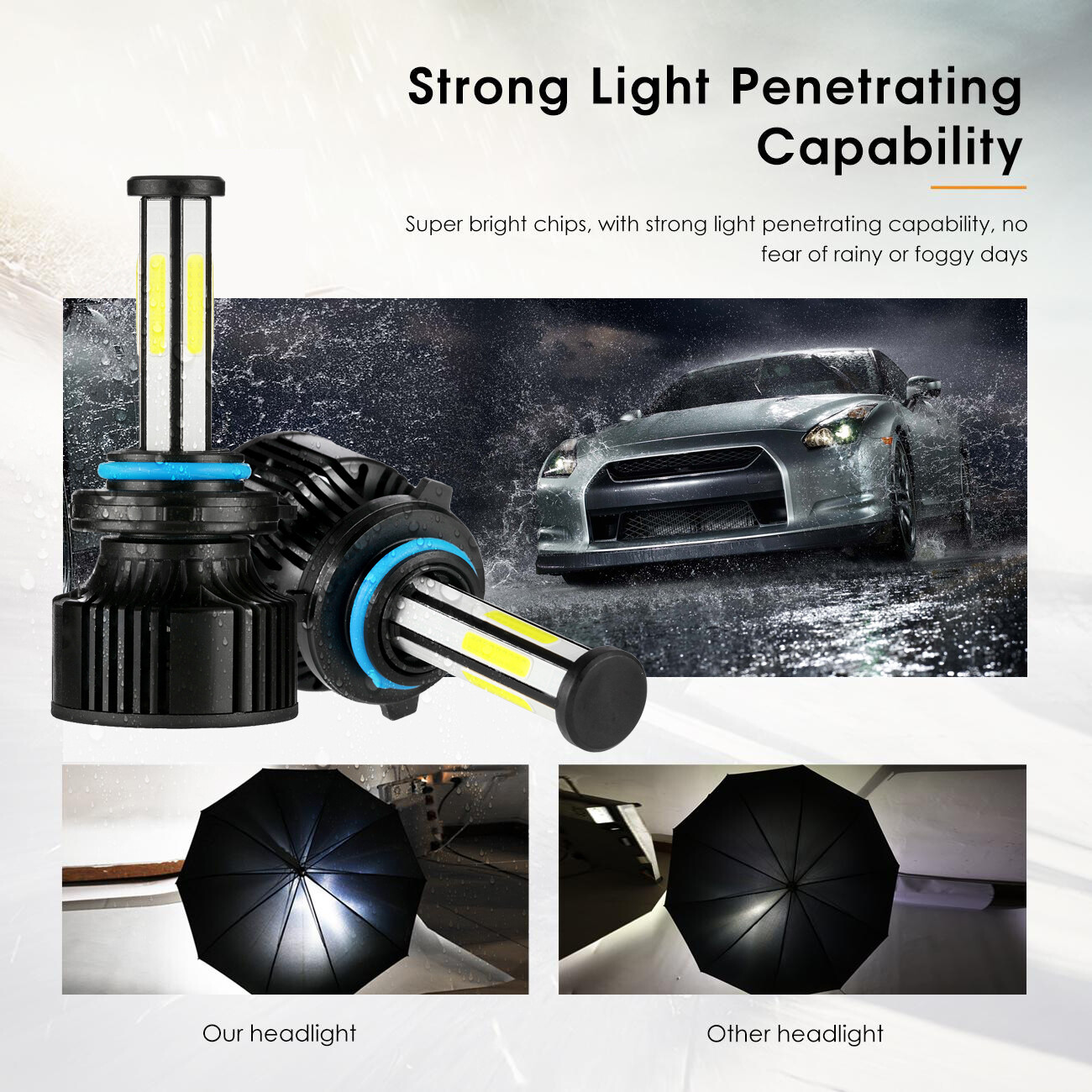 6-Sides 9005 H11 LED Combo Headlight Super Bright Bulbs Kit White High Low Beam