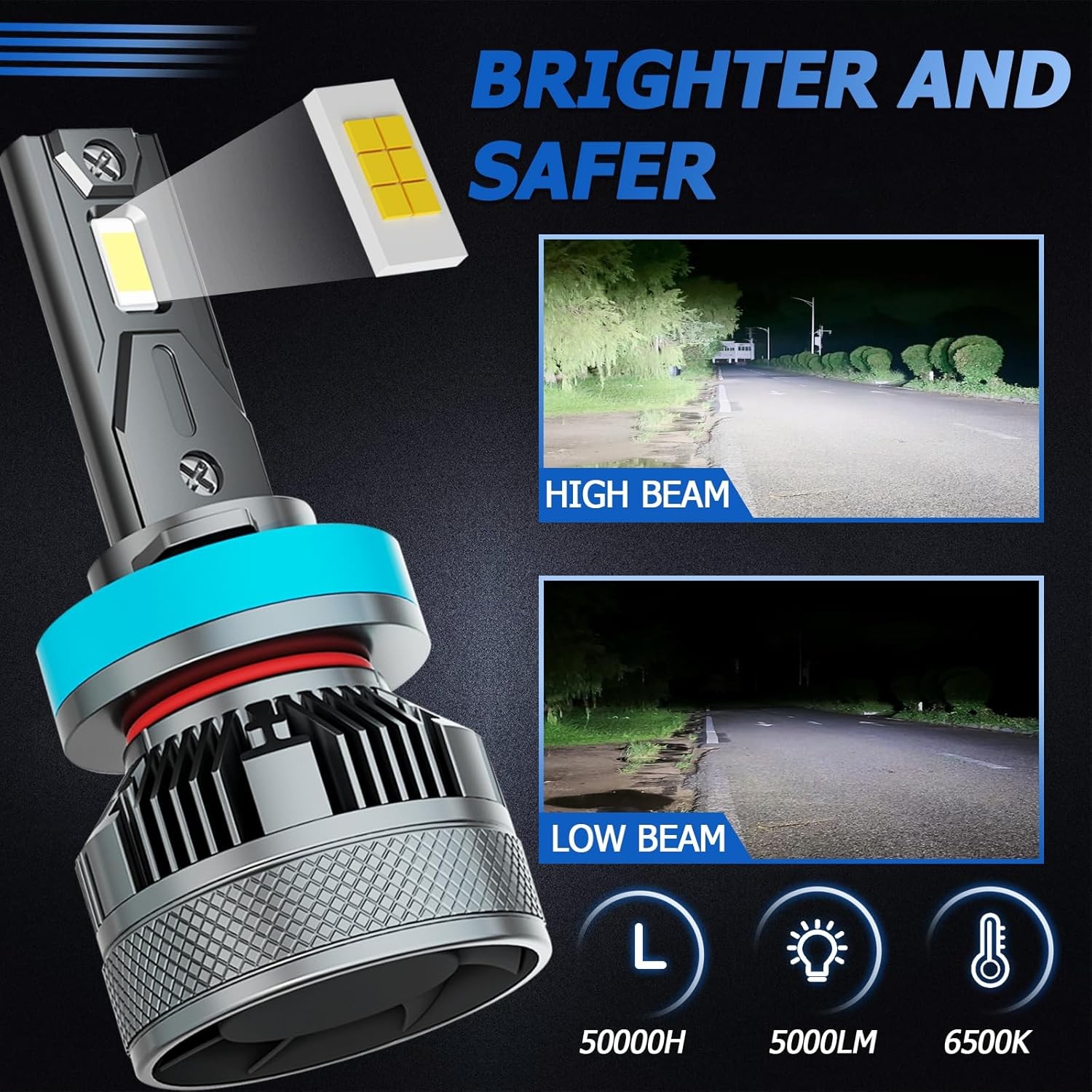6x LED Headlight 9005/HB3 H11 & FogLight Bulbs 9006 For Dodge RAM 2500 2013-2018