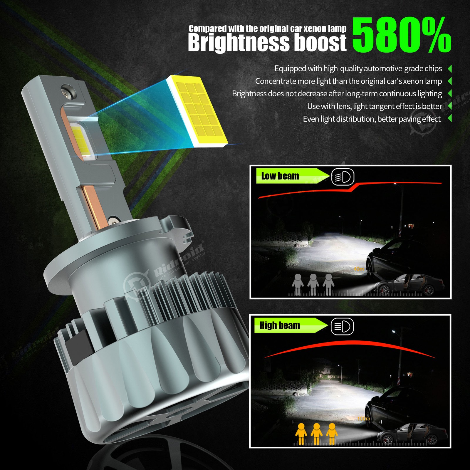 6500K/set D2S D2C D2R D2H LED Headlight Bulbs High Low Beam Super Bright Pair