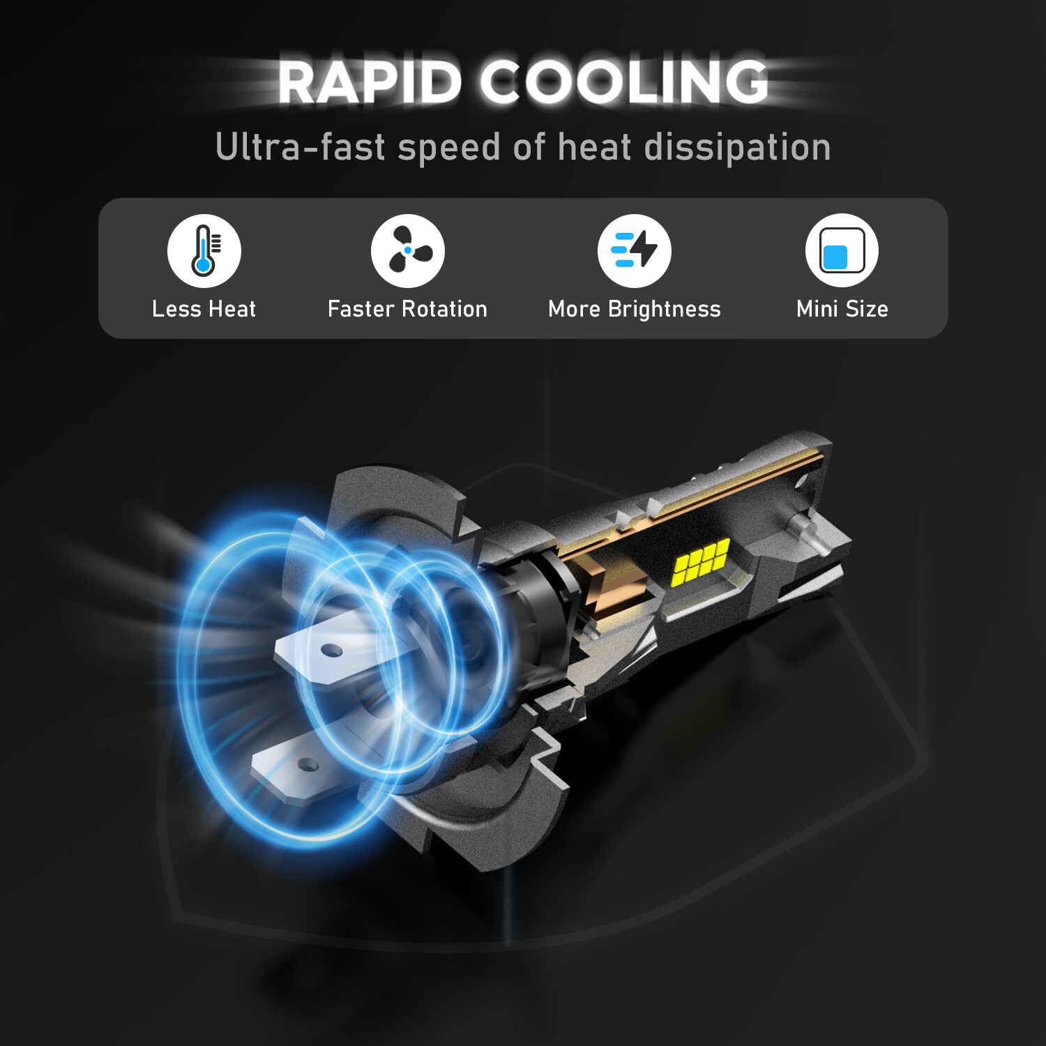 NOVSIGHT H7 LED Headlight Bulbs Kit 70W 16000LM 6500K High Low Beam Super Bright