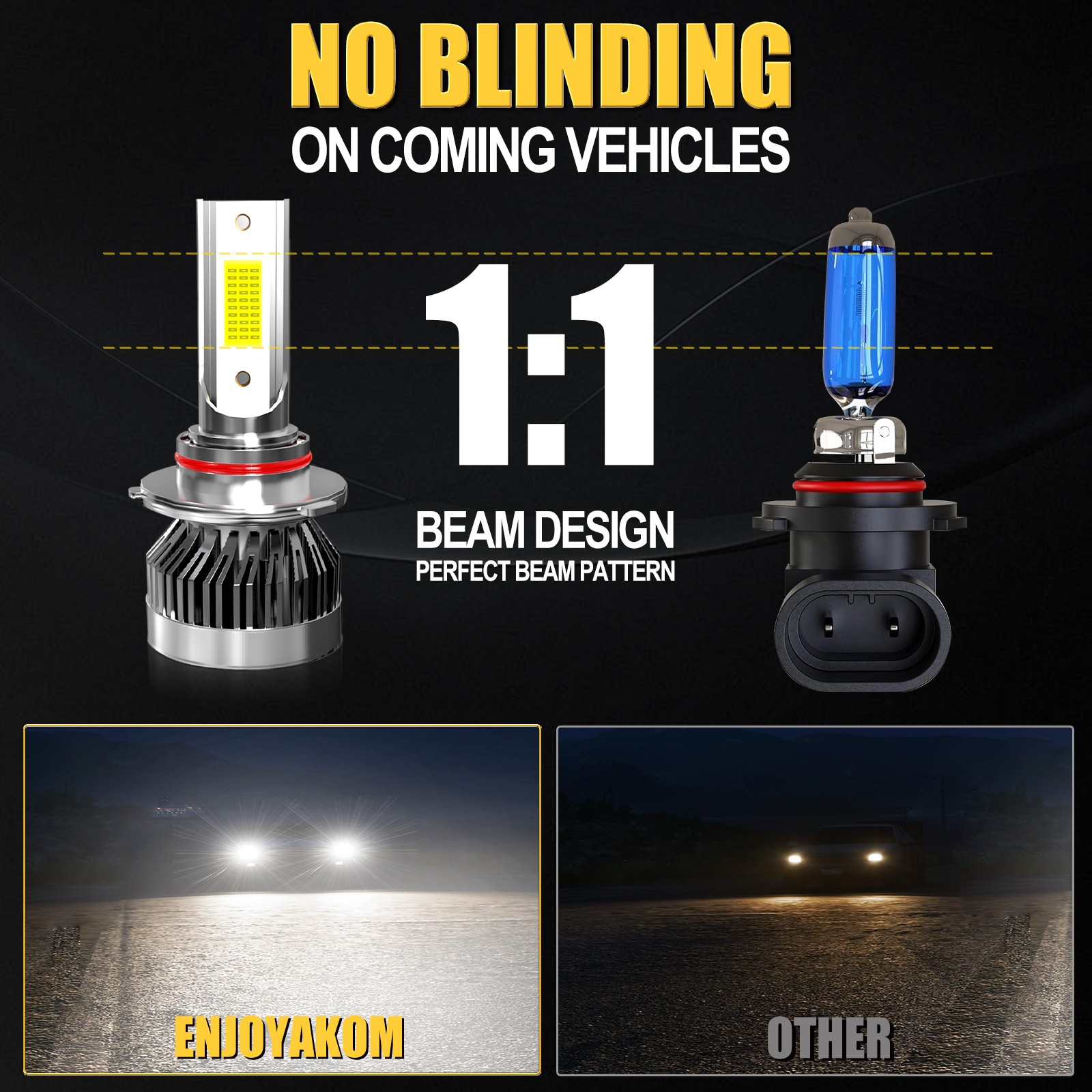 For Toyota Highlander 2014-2019 Combo LED Headlight High Low+ Fog Light 6x Bulbs