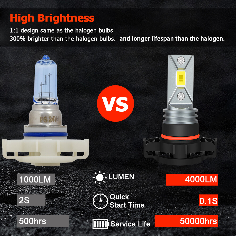 9012 LED Headlight 5202/H16 Fog Light Bulbs For 2014 2015 GMC Sierra 1500