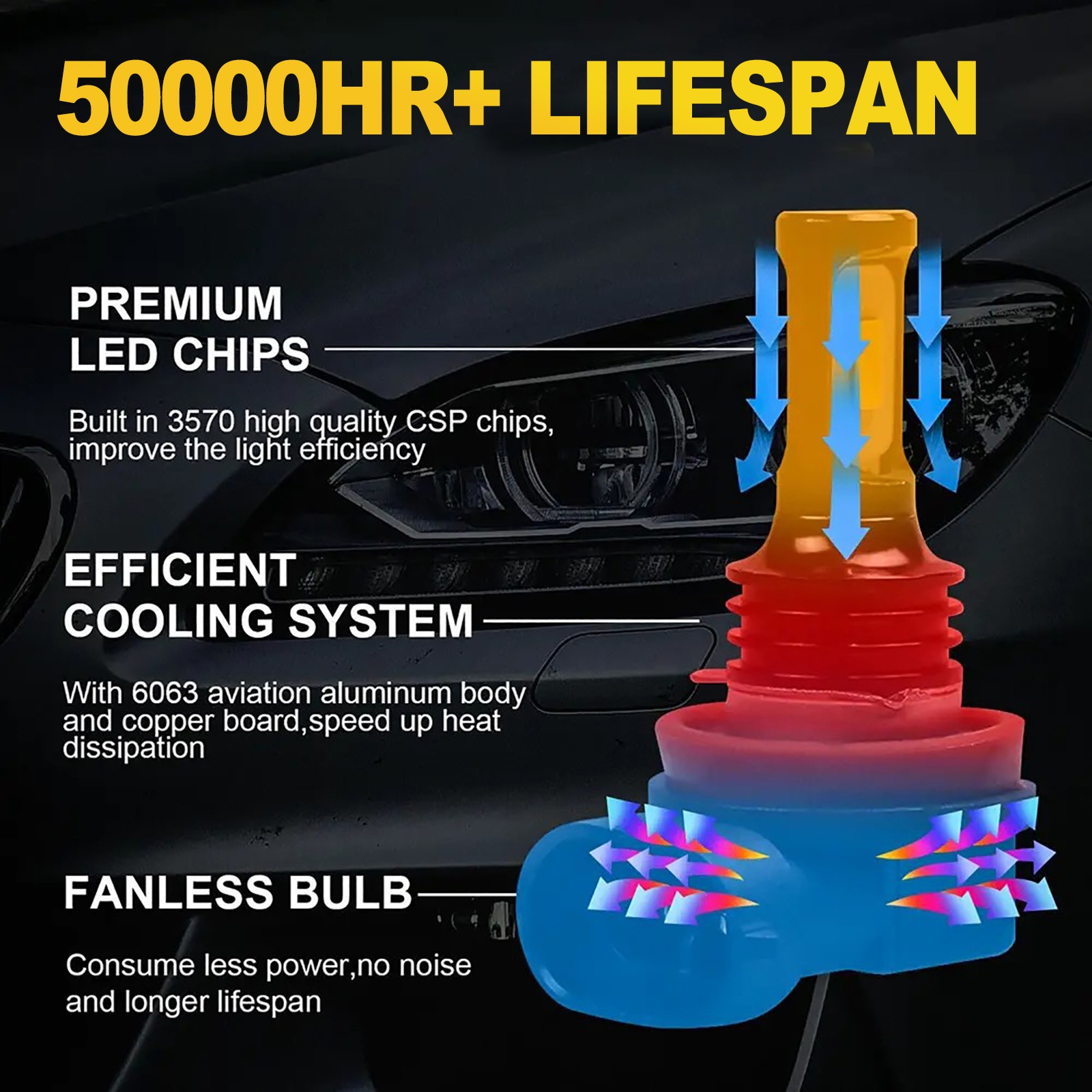 9005+H11 For Subaru Outback 2015-2019 LED Headlight Bulb Kit High & Low Beam