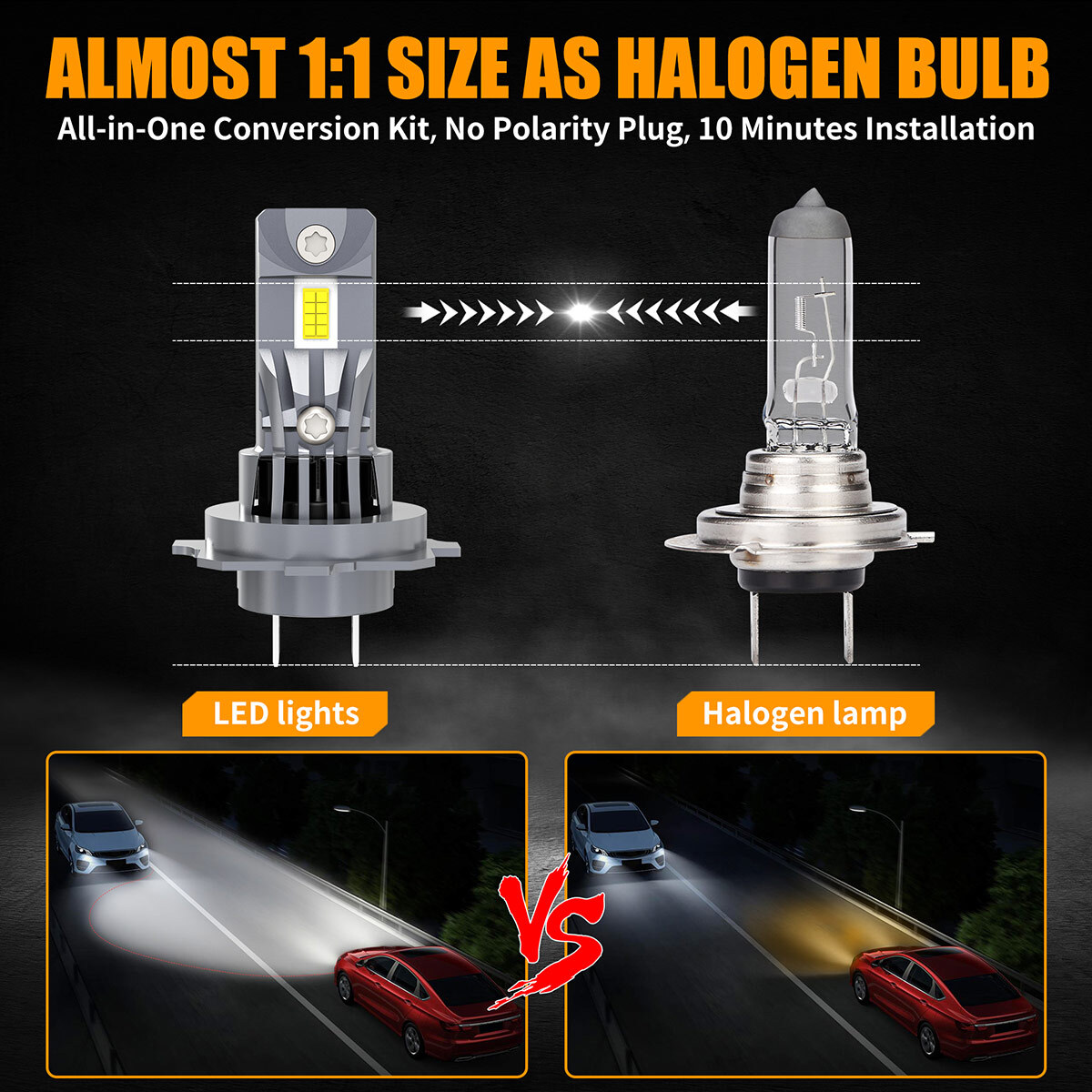 For Mazda MX-5 Miata 2006-2014 LED Headlights High /Low Beam+Fog Light Bulbs Kit