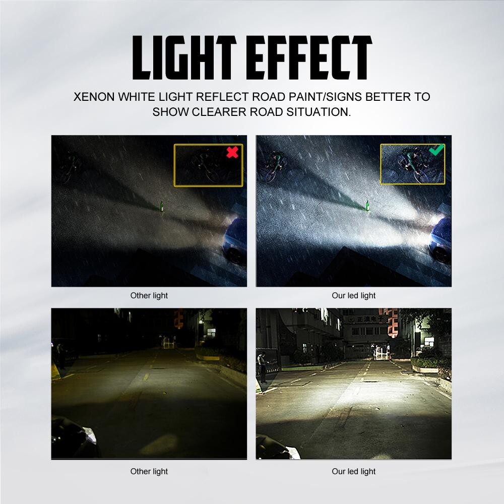 360° LED Headlight Kits Low Beam Bulbs 9006 FOG Lights 6500K Clear Cool White