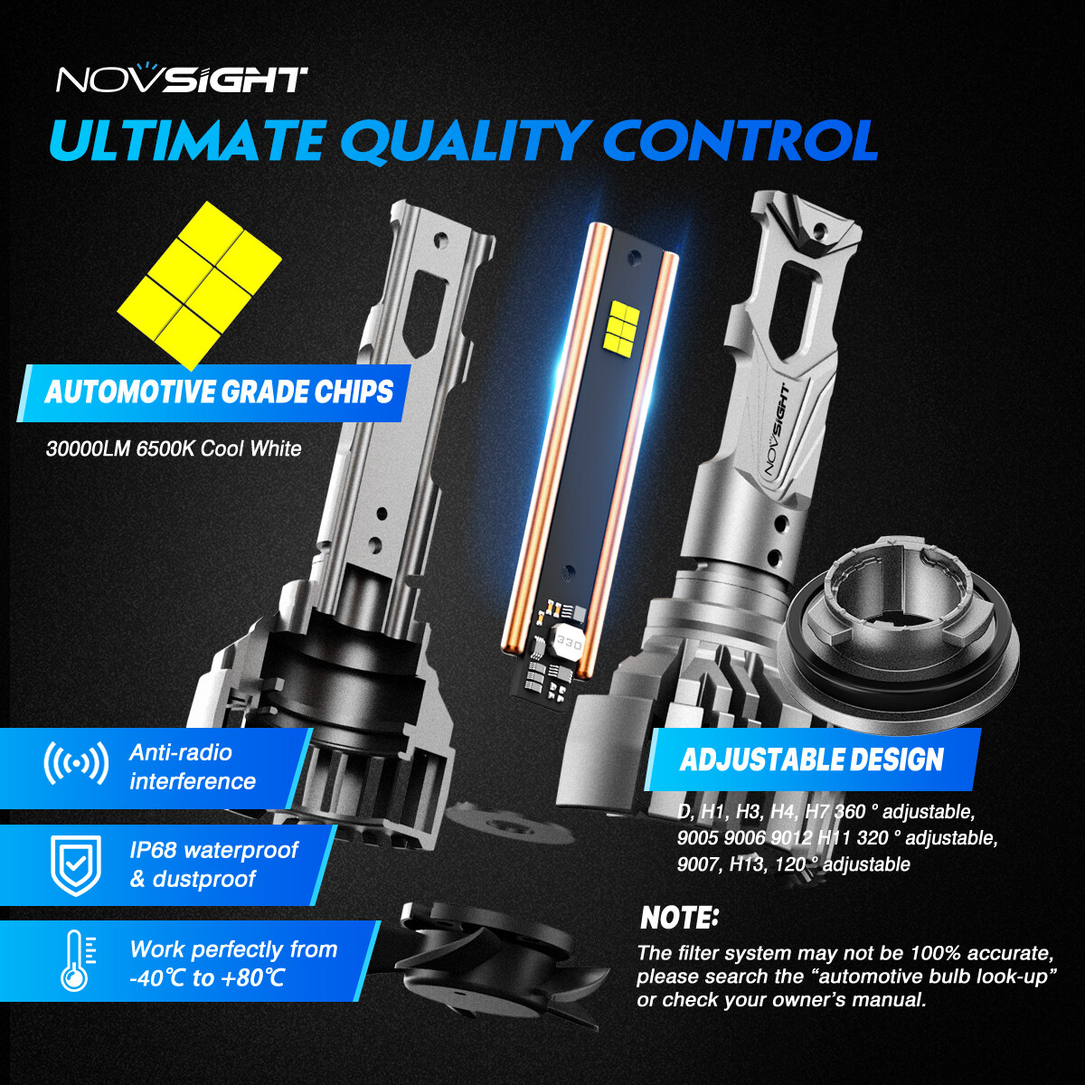 2X NOVSIGHT H11 H8 H9 LED Headlight Bulbs 30000LM 140W High Low Beam Lamp 6500K