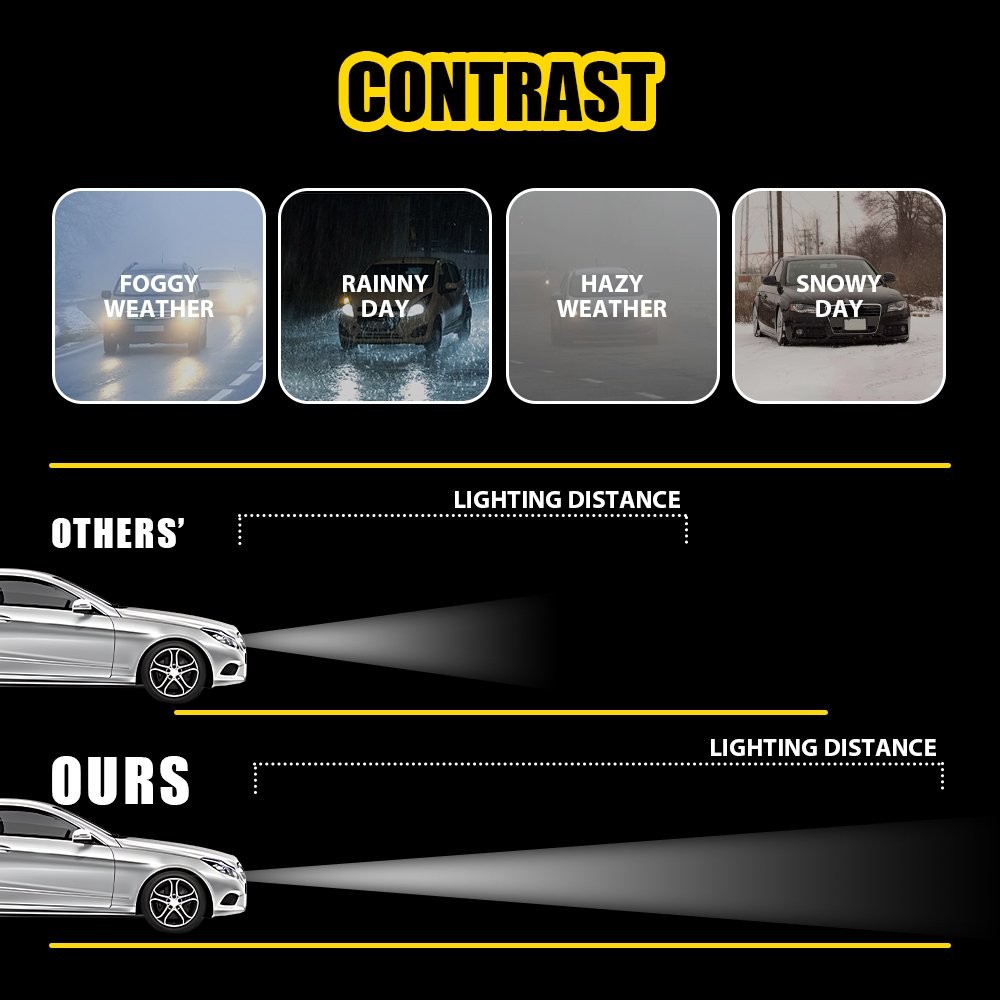 Full LED Headlight Module Control for 2014-2016 Mercedes E300 E350 Aluminum E400