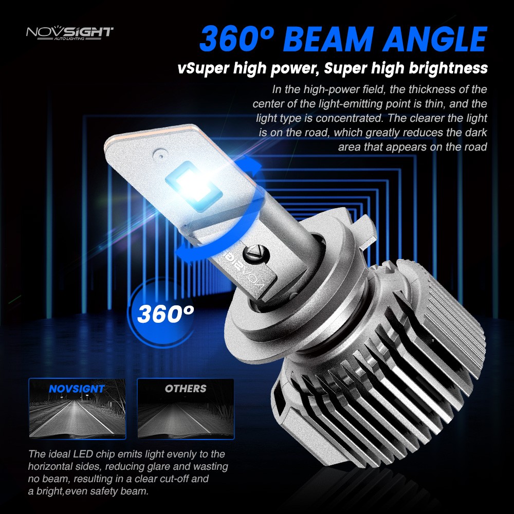 NOVSIGHT 2x H7 LED Headlight Bulbs Low Beam Conversion Kit Cool White 6500K Lamp