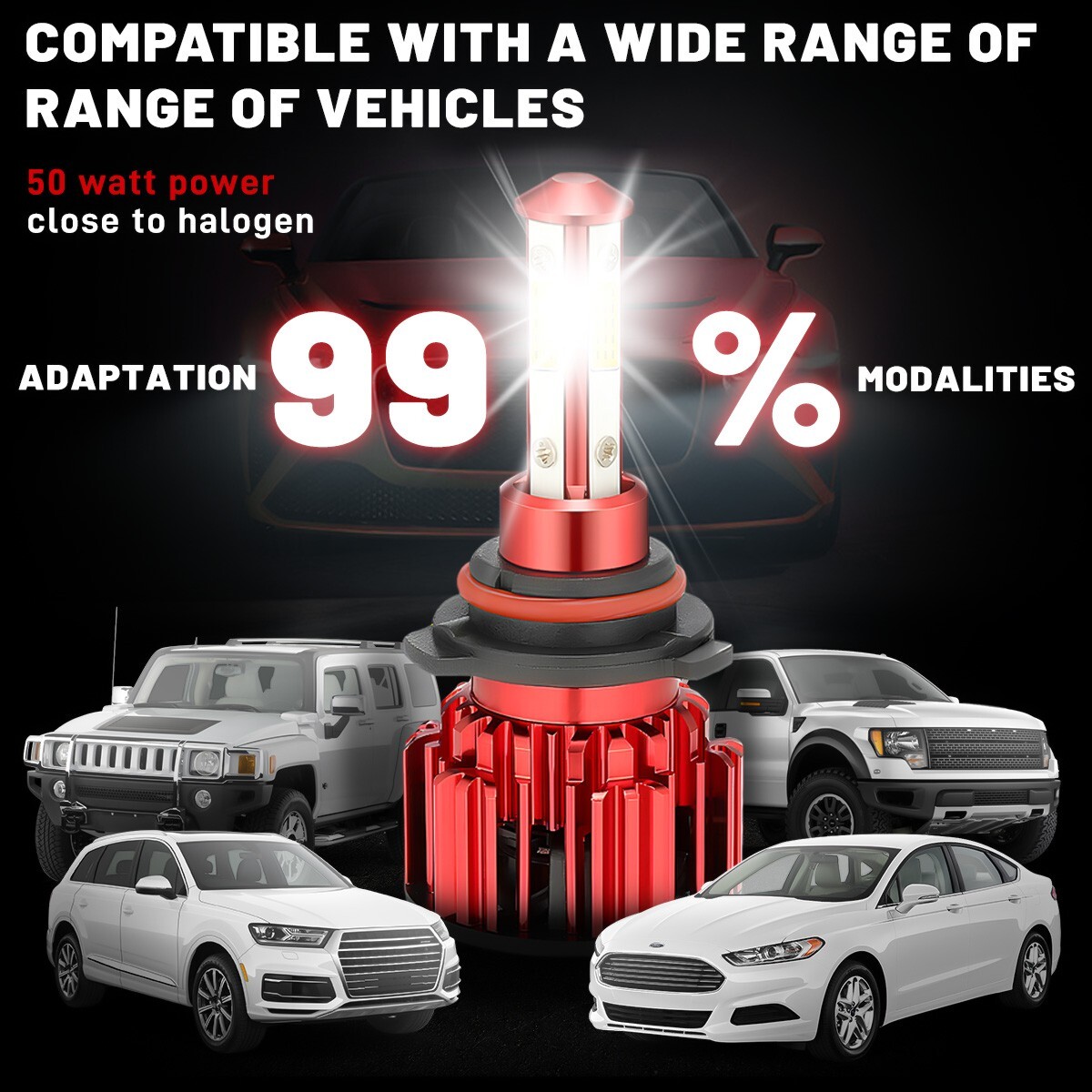 9005 9006 H11 LED Combo Headlight High Low Beam Bulb 6000K White Fog Light Kit