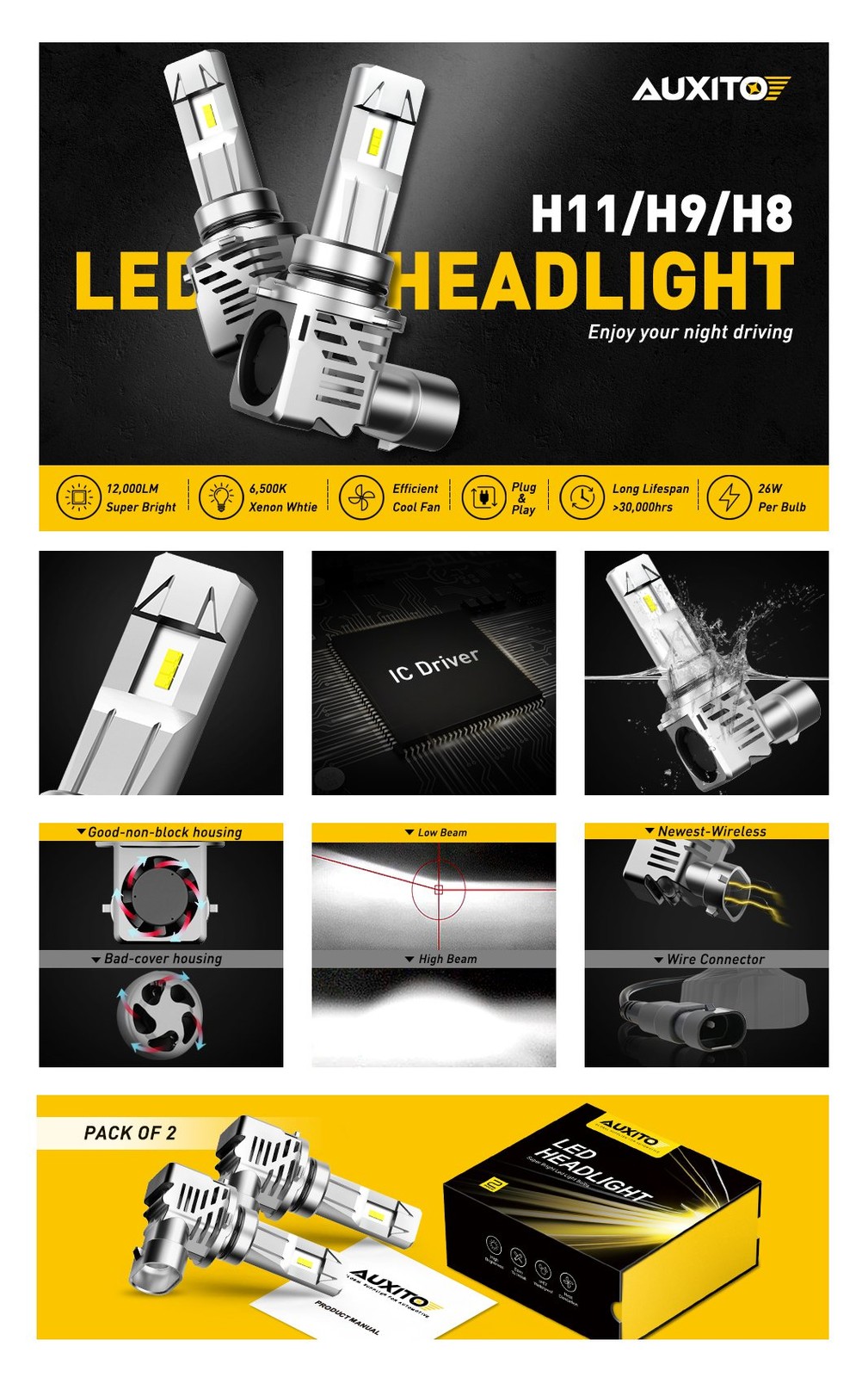 AUXITO 4X 9005 9006 HB4 HB3 LED Headlight Bulb Kit 6500K High Low Beam 48000LM