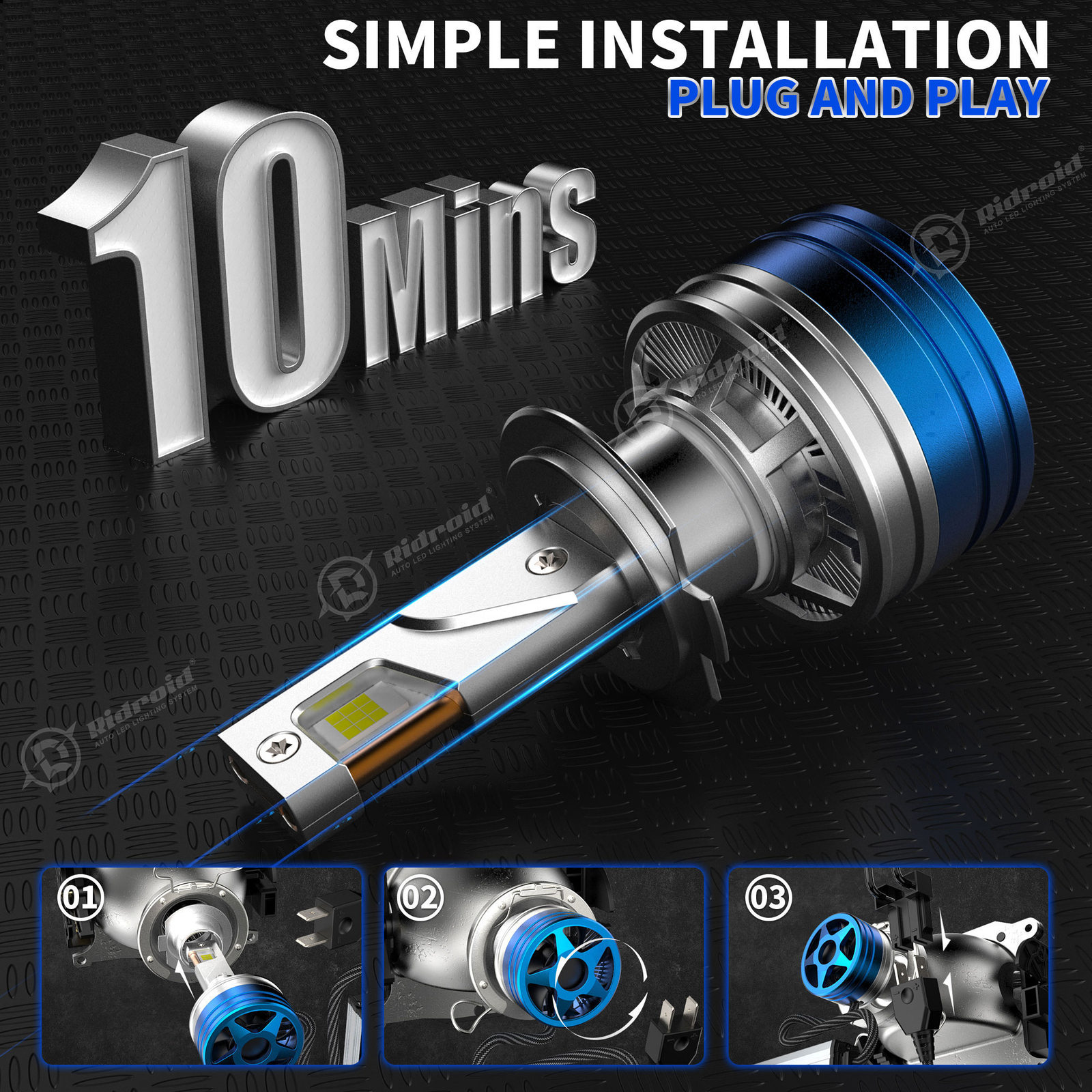 Ridroid CANBUS H7 LED Headlight Bulb Kit High Low Beam 6500K White 36000LM 160W