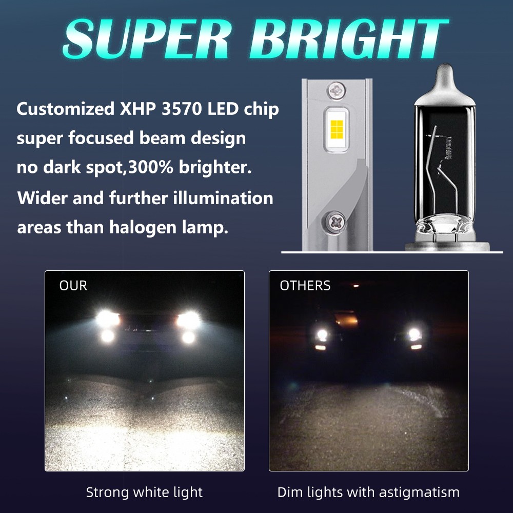 For Yamaha YZF-R6 YZF-R1 2X H7 Motorcycle 6000K LED Headlight Bulbs White