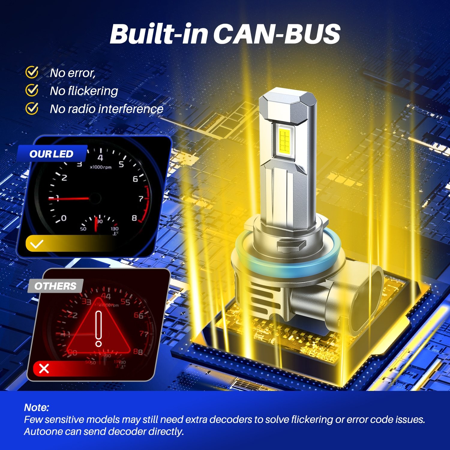 H11/H8/H9 White 6500K 24000LM LED Headlight Bulbs High Low Beam Canbus 2-20X 20S