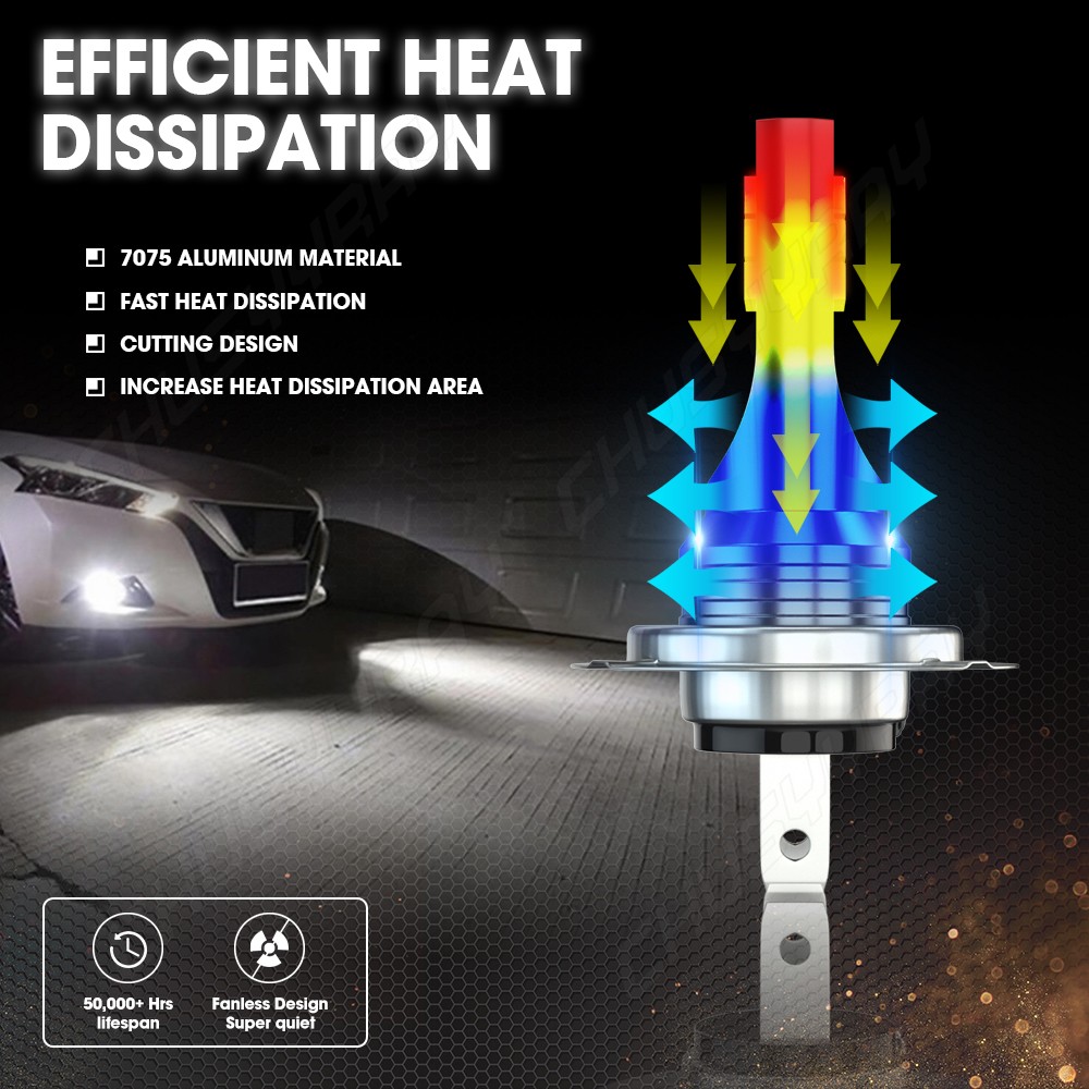 For Yamaha YZF R1 2007- 2020 H7 White 6000K LED Headlight Bulbs Upgrade Kit