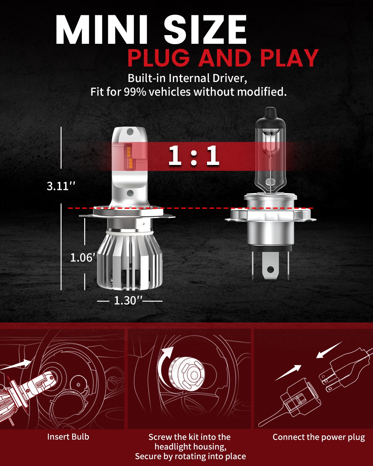 9003 HB2 H4 LED Headlight Bulbs Kit High Low Beam Mini Size Super White 5000LM
