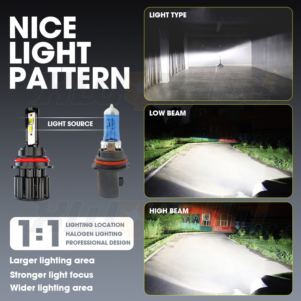 Super Bright LED Pure White 9007 Headlight Bulb Replacement, Light on Road