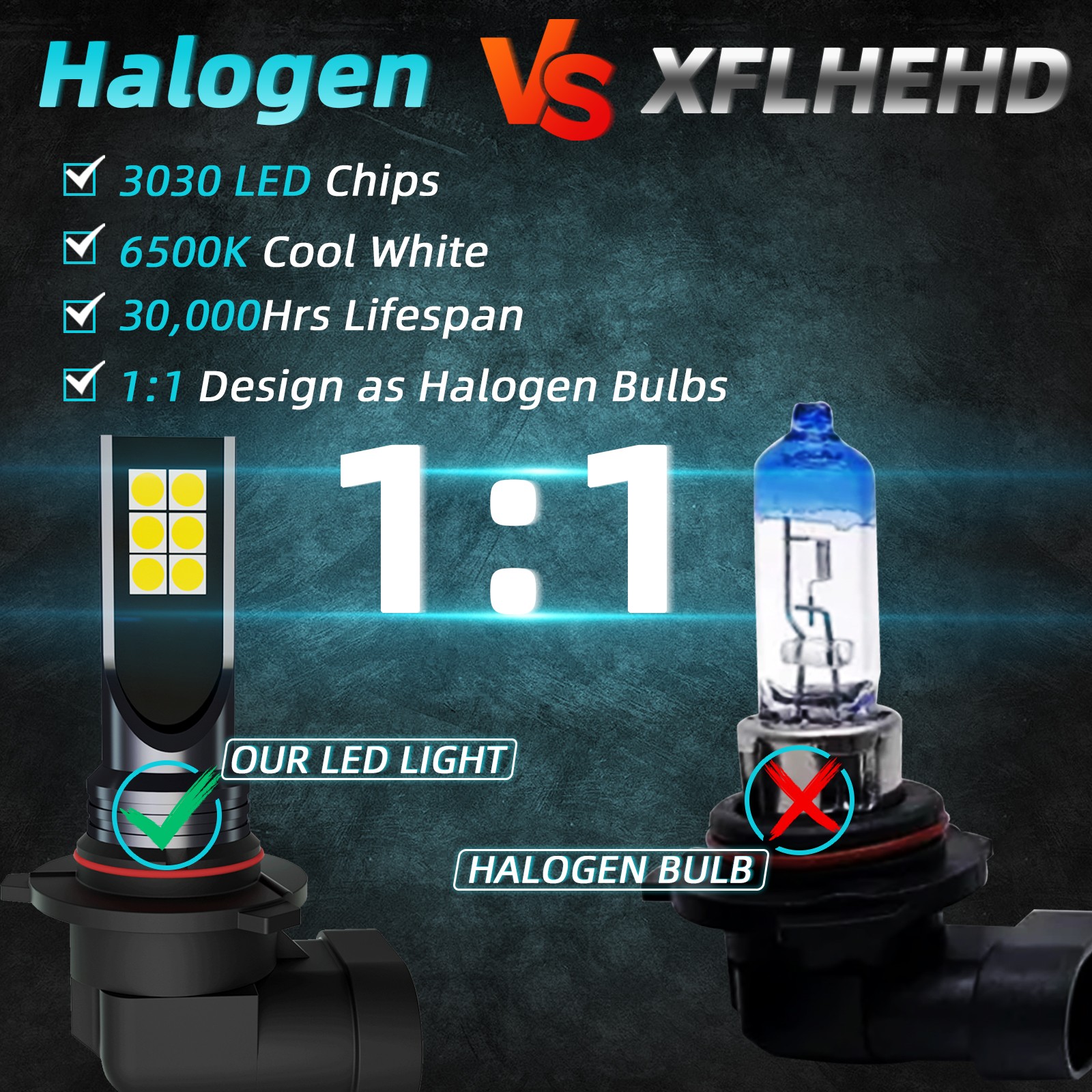 6x LED Headlight 9005/HB3 H11 & FogLight Bulbs 9006 For Dodge RAM 2500 2013-2018