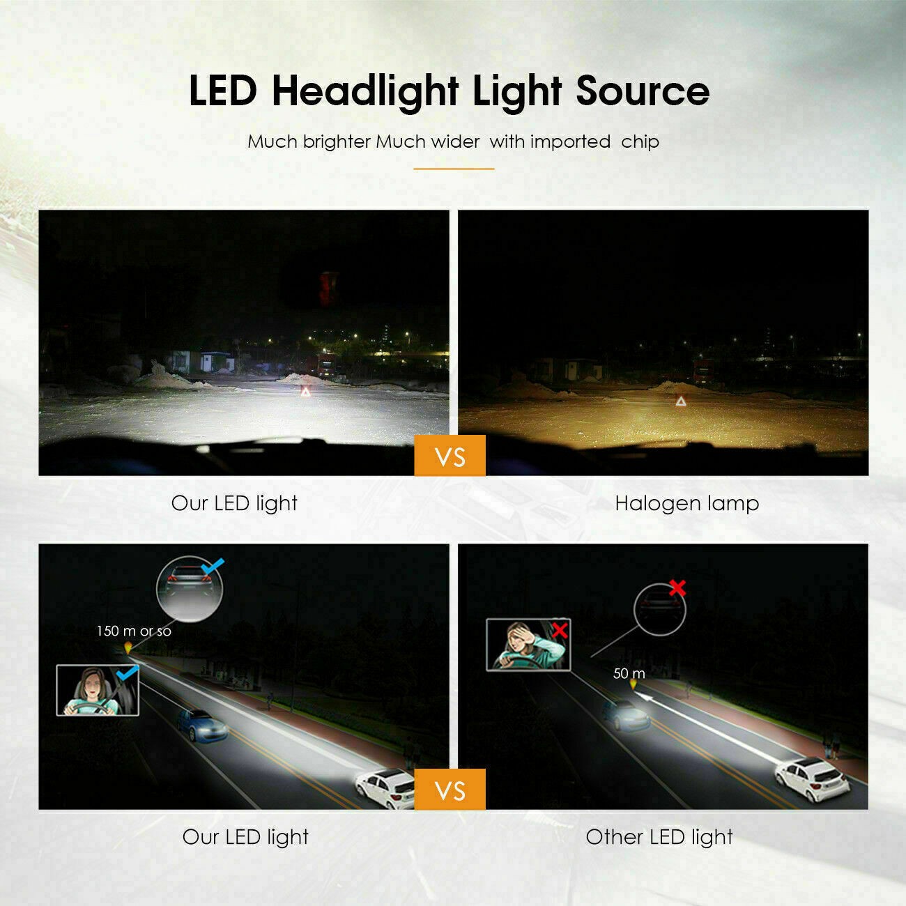 6000K LED Headlight Fog Light Bulbs For 2006 2007 08 Dodge Ram 1500 2500 3500 4X