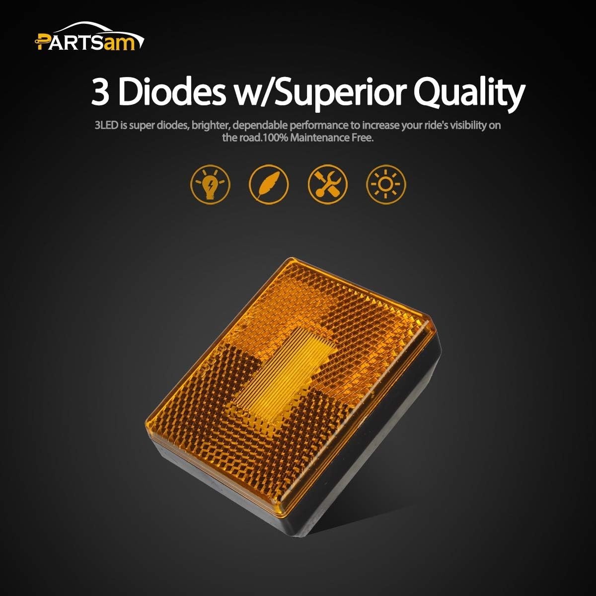 Durable LED Clearance & Side Marker Lights – Amber/Red for Trailers & Trucks