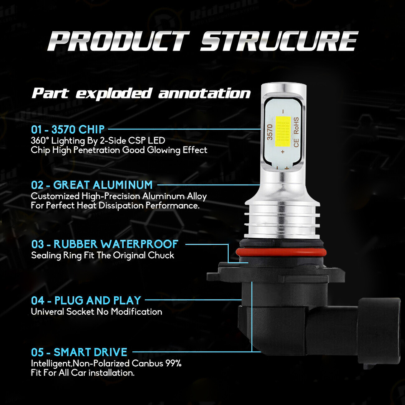 For 2004-2012 car Colorado LED Headlight High Low Fog Light Bulbs 8000K blue