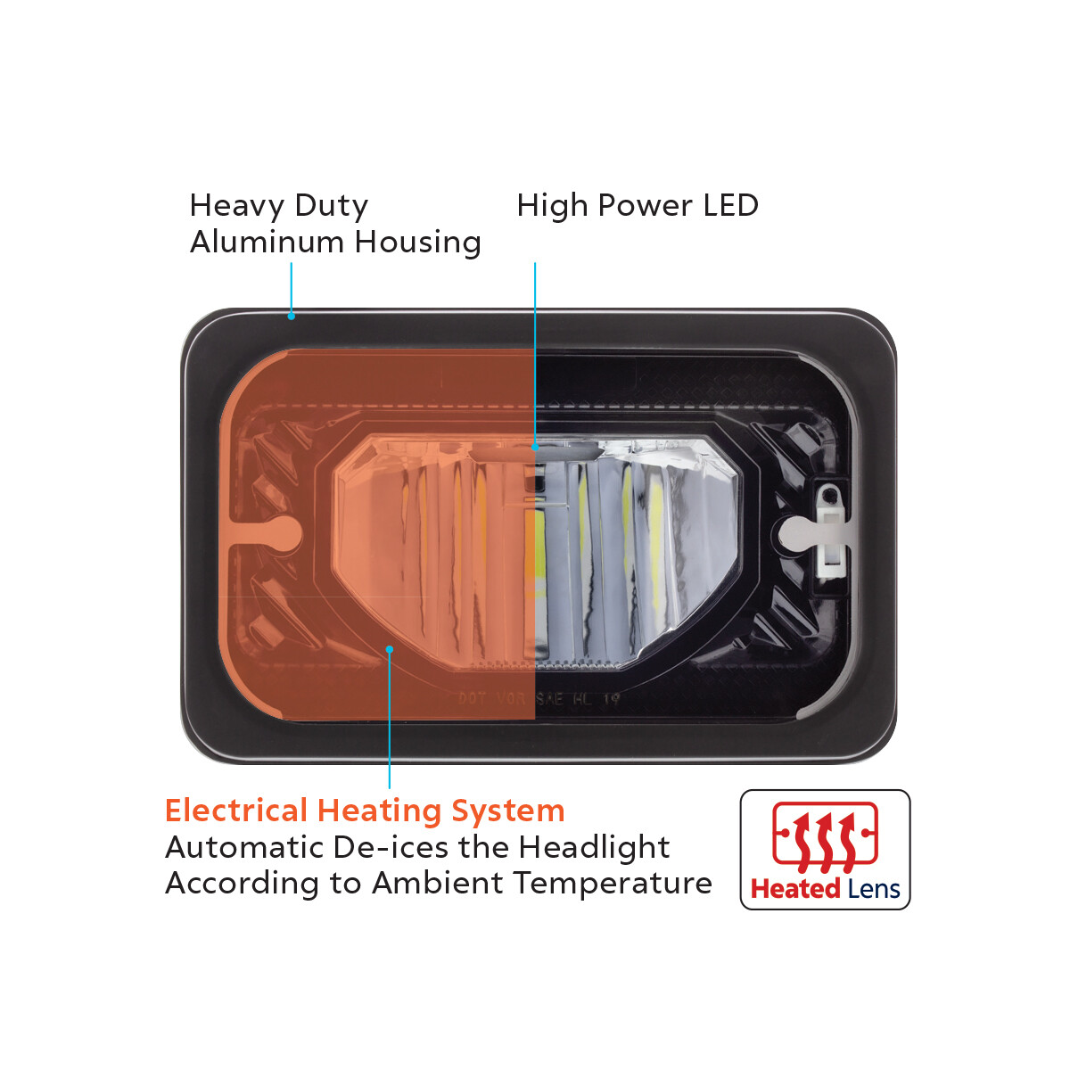 UPI ULTRALIT – Heated 4″ X 6″ LED Headlight With Glass Lens & Aluminum Housing