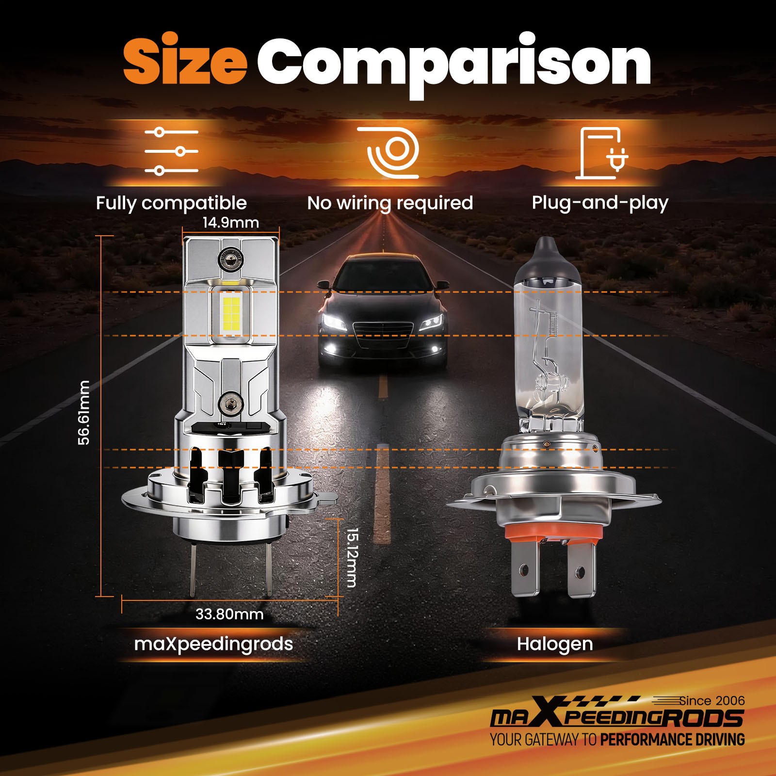 2pcs H7 LED Headlight Bulbs High Low Beam 28W 36000LM 6500K Bright White